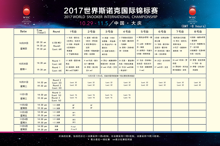国锦赛票价调整方案 (国锦赛最新票价)