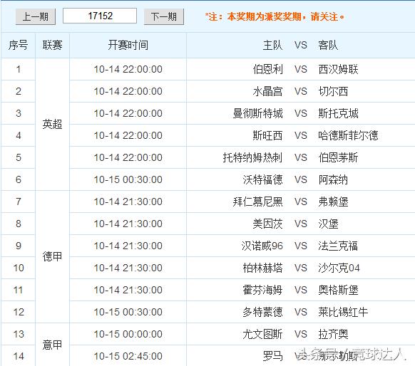 今日足彩任九场实单中奖晒票,足彩任九24058期中奖金