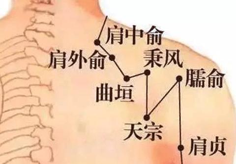 久坐使我颈椎疼针对颈椎病我是这样治疗的