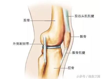 扭伤擦伤用什么药,扭伤摔伤肌肉麻木怎么回事