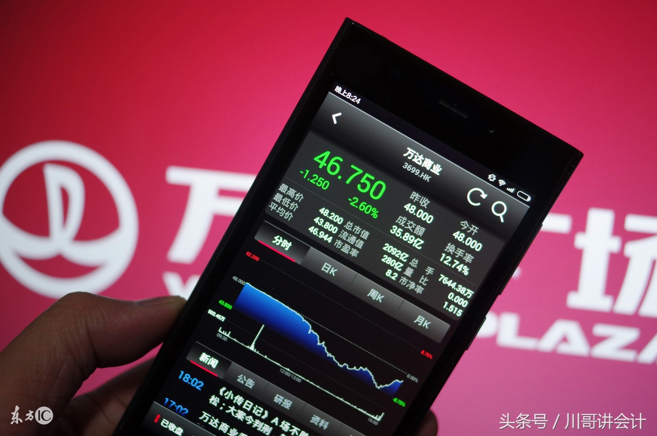 新三板公司财务总监,新三板上市公司副总