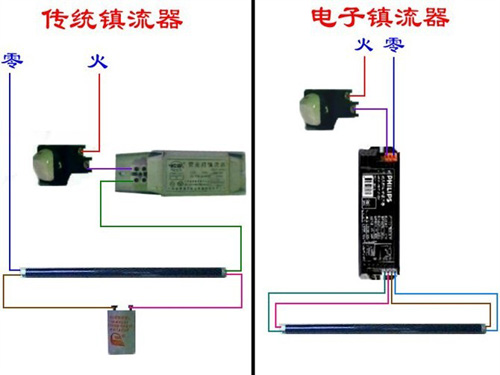 20种电工接线图解,灯开关布线接线方法