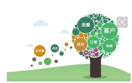 赚网怎么样,赚网