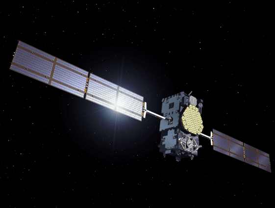 美国的gps导航系统至少几颗卫星,美国的gps卫星和技术有什么关系