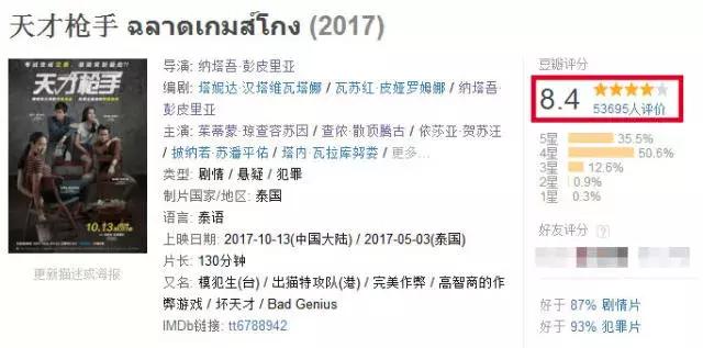 继《摔跤吧，爸爸》之后又一年度话题之作“作弊吧，朋友”