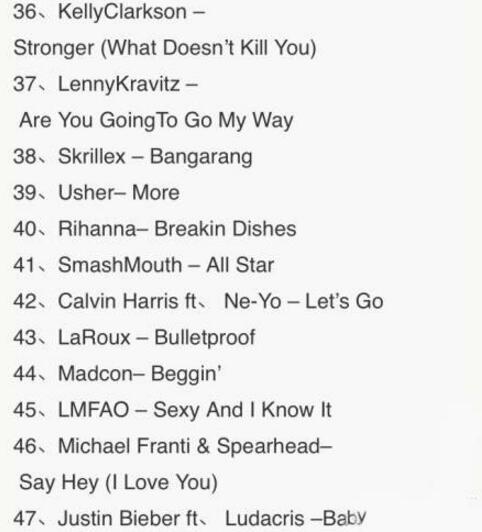 跑步音乐100首必听,100首跑步必听的歌