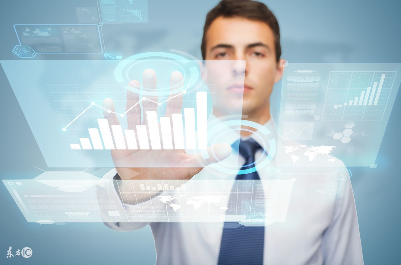 医学影像三巨头,医学影像三大巨头