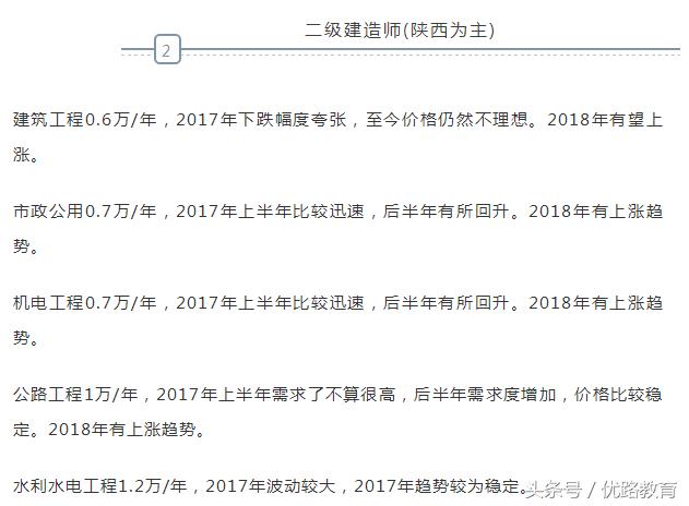 考取哪个证挂靠最吃香,挂靠哪些证比较吃香