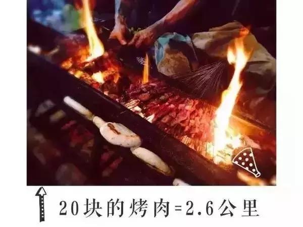 吃什么可以掉脂肪掉得快,吃了很多东西运动有用吗