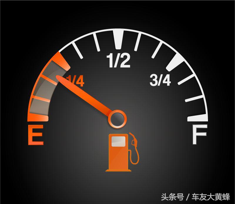 车子油表怎么看新手小白,不懂汽车的小白看汽车主要看什么