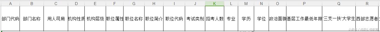 国考报名信息有误会影响面试吗,国考报名信息泄露会有什么影响