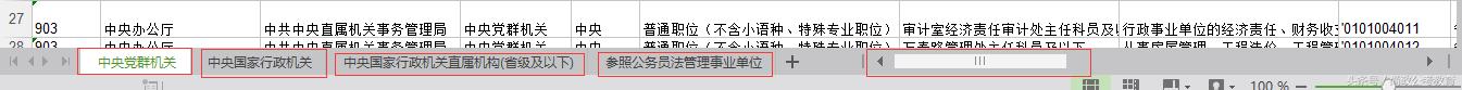国考报名信息有误会影响面试吗,国考报名信息泄露会有什么影响