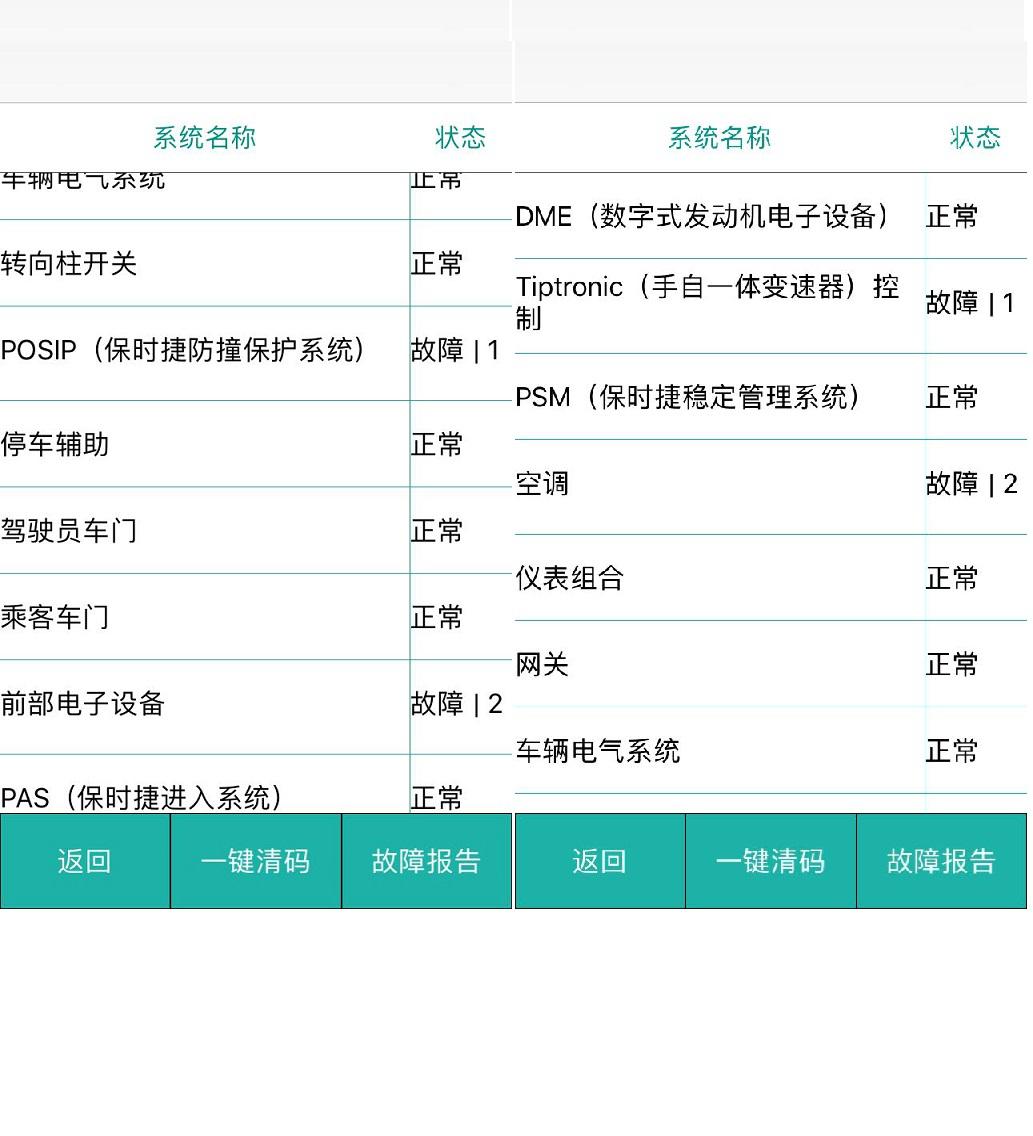 718cayman和caymangt怎么选,cayman和718怎么选