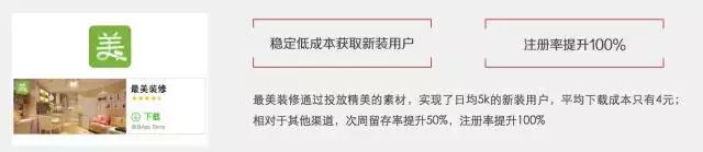 微信公众号广告推广步骤,微信公众号广告推广怎么操作