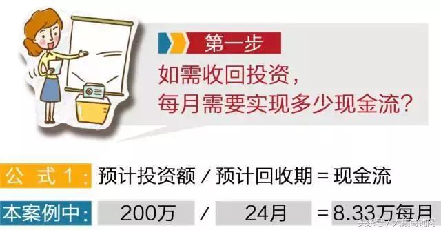 餐馆必知的四种盈利模式,开一个什么样的餐馆才赚钱