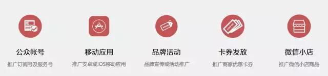 微信公众号广告推广步骤,微信公众号广告推广怎么操作