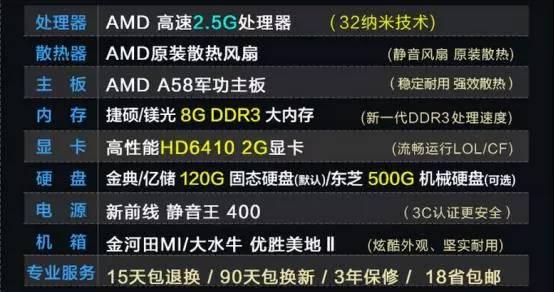 自己攒机还是买整机,自己攒机还是买整机好