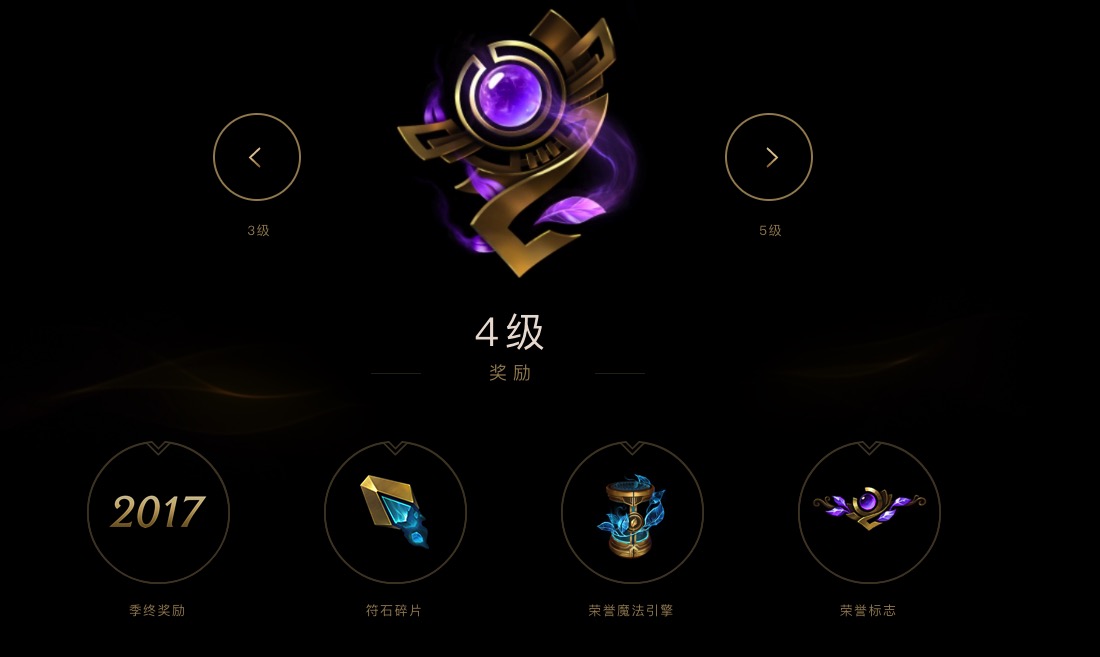 lol英雄新成就系统,lol最新版本成就系统