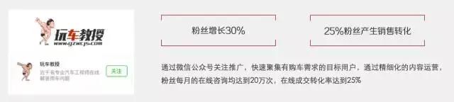 微信公众号广告推广步骤,微信公众号广告推广怎么操作