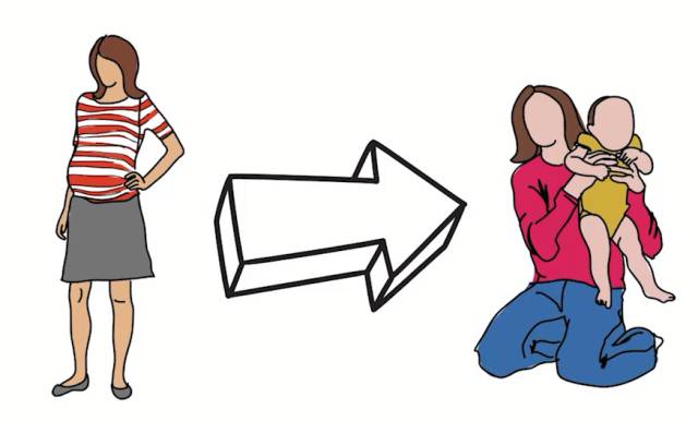 孕期到底是正常吃还是少吃多餐,孕期吃太多反而不好