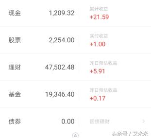 人工智能用的财务软件,人工智能金融软件