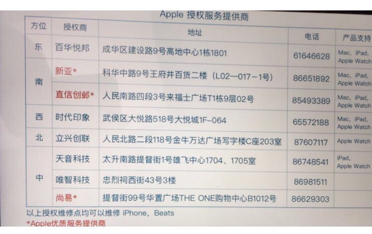 熙圈生活｜内行分析为什么手机换内屏跟外屏有价差，打碎你的认知