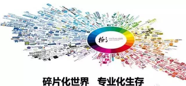 稳健型选股,稳定的选股模型