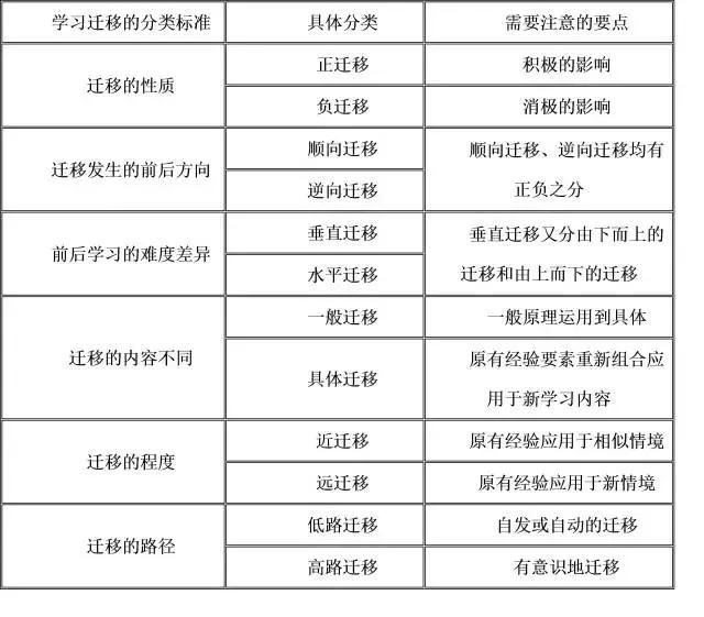 教师资格考试教育知识与能力答案,教师资格初中教育知识与能力