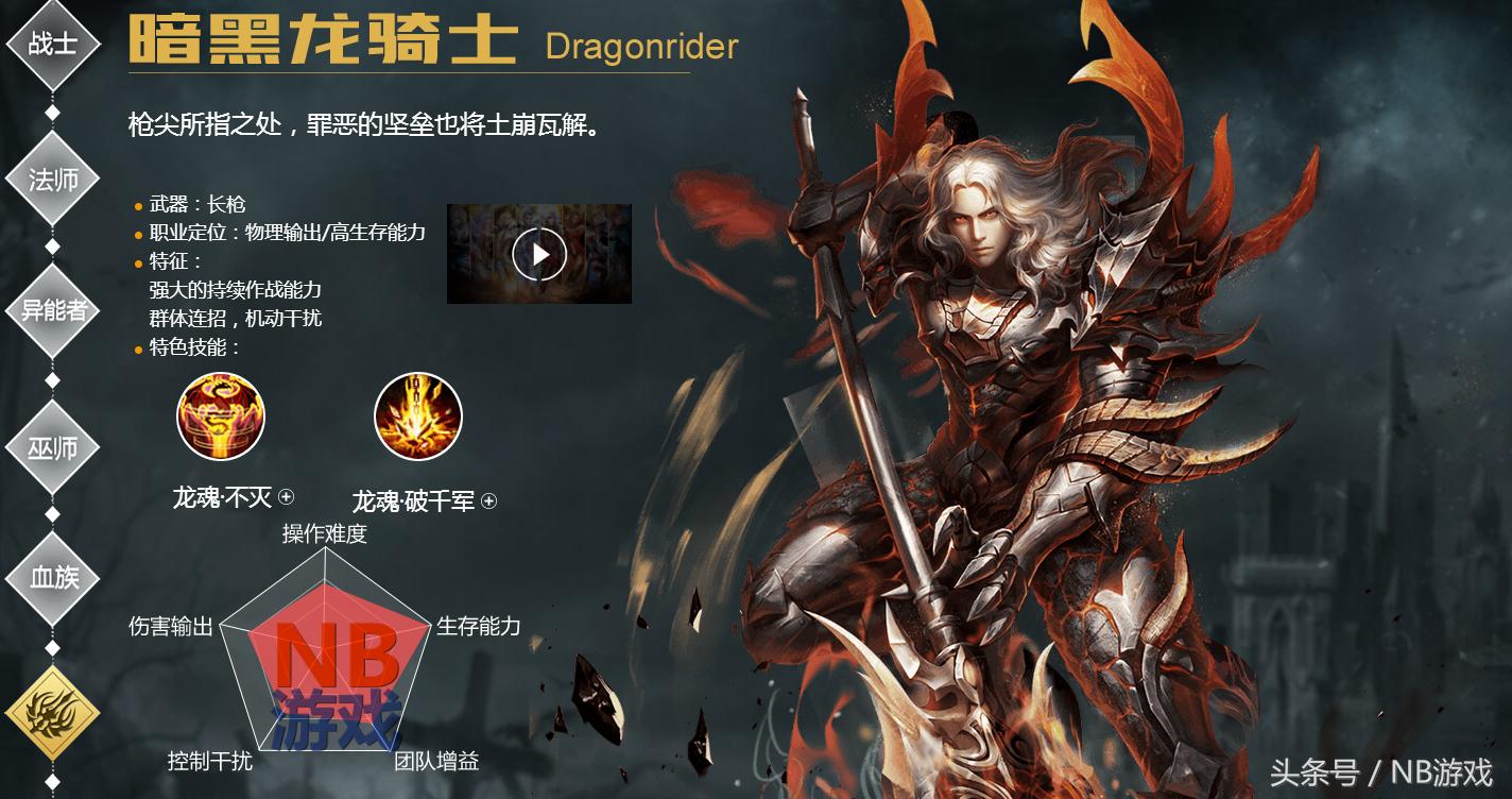 魔域手游玩什么职业好玩一点,魔域手游职业选择什么职业好