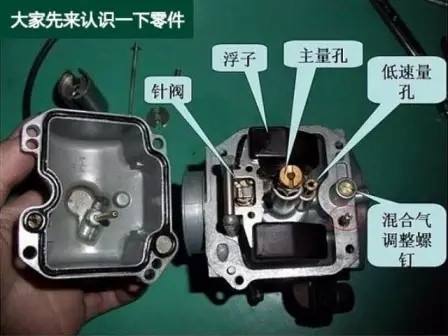 发动机冒黑烟蓝烟白烟原因,汽车冒黑烟白烟蓝烟是什么原因