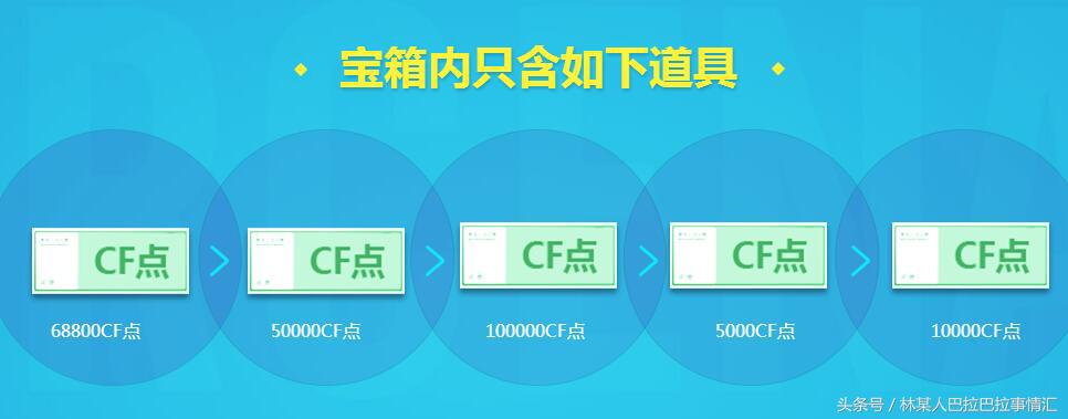 cf最新活动占卜,cf占卜活动8月