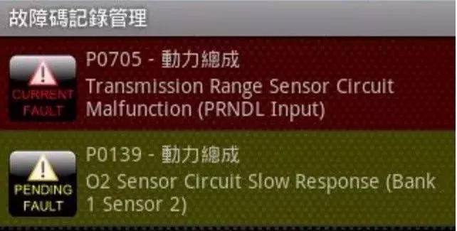 crv技术的优点和缺点,本田crv新技术