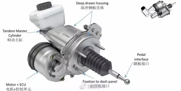 crv技术的优点和缺点,本田crv新技术