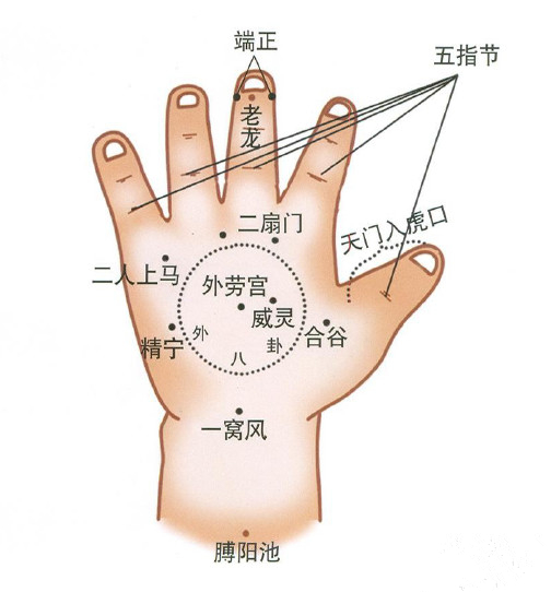 孩子感冒晚上鼻塞睡不好的快速解决办法——宝妈家庭推拿经验分享