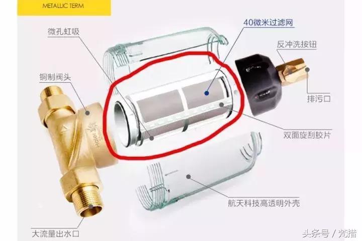 学区房中产阶级,学区房中产真实感受