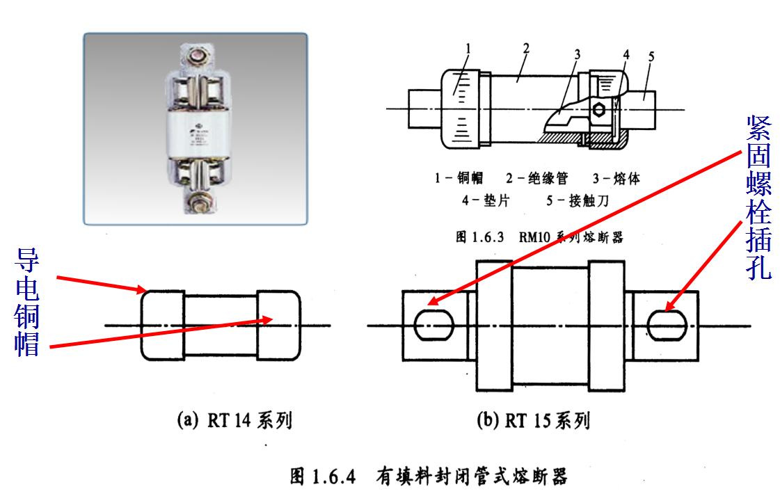 熔断器有什么特性,熔断器主要有