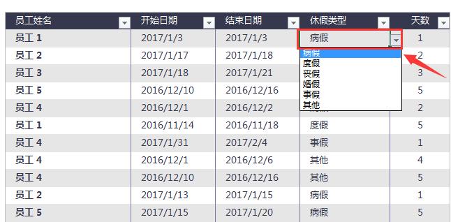 智能自动考勤表自动统计出勤天数,自动化考勤表如何更新考勤内容