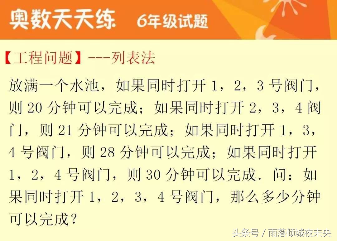 小学奥数每日一练2019年第214期,暑期奥数专题一15条常用奥数公式