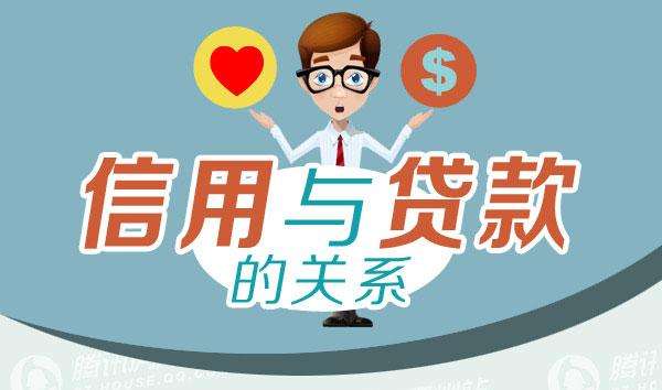 信贷跟信用卡的区别,各大银行信用卡分期手续费对比