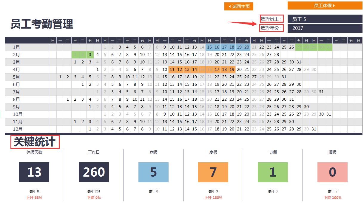智能自动考勤表自动统计出勤天数,自动化考勤表如何更新考勤内容
