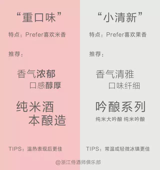 清酒怎么喝不容易醉酒,清酒怎么一喝就醉