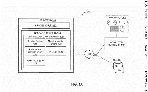 动视是什么游戏,动视是什么档次的游戏