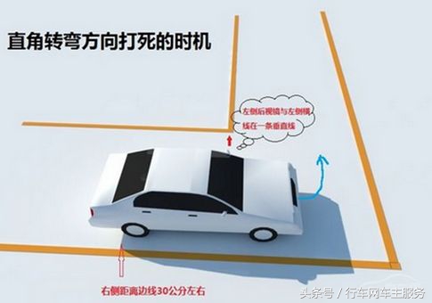 科目二为什么成绩不上去,科目二紧张腿抖怎么办考不过去