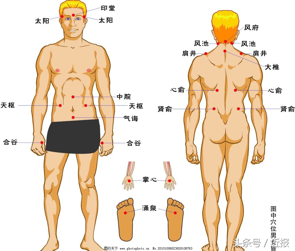 专业推拿师颈肩腰推拿手法,中医推拿手法调理颈肩腰腿痛