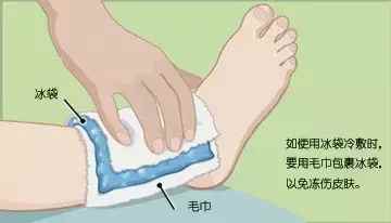 崴过脚以后你的脚还是疼怎么办,崴过的脚恢复好后总疼