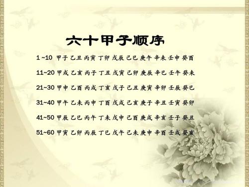 公元2020是黄帝纪年哪一年,黄帝纪年4069年是公元多少年