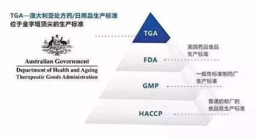 pola美白丸跟fancl美白丸哪个好,pola美白丸抗糖丸真实测评