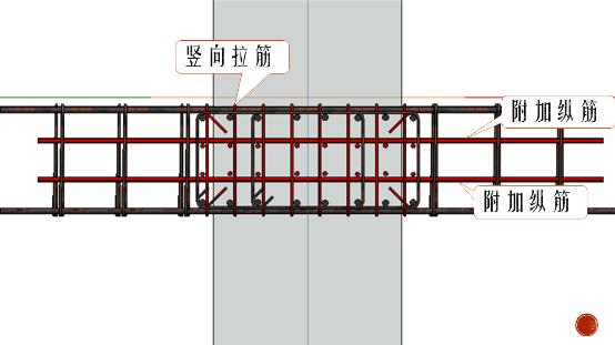 如何看懂现场钢筋梁施工平面图,怎么才能搞懂钢筋梁图
