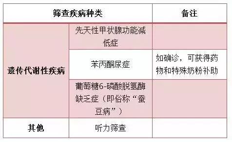 家有儿童的福利,有小孩的家庭有哪些福利