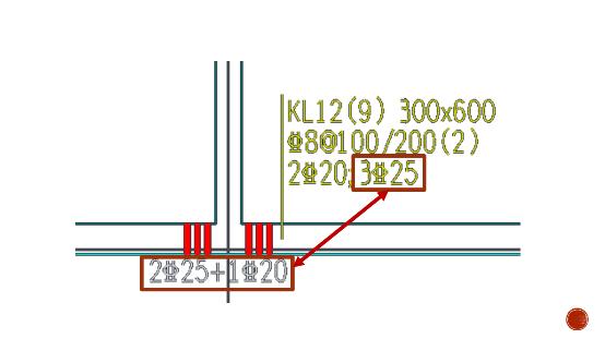 如何看懂现场钢筋梁施工平面图,怎么才能搞懂钢筋梁图
